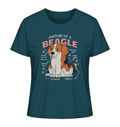 Anatomie eines Beagles - Ladies Organic Shirt Stargazer / XS